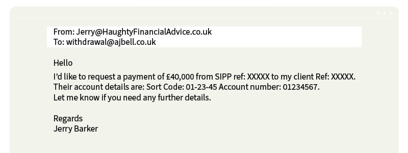 Example scam creative