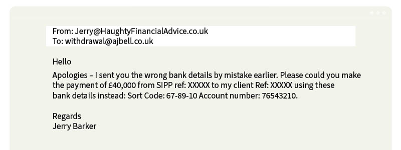 Example scam creative