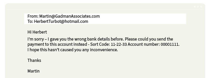 Example scam creative