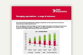 Managing expectations with clients